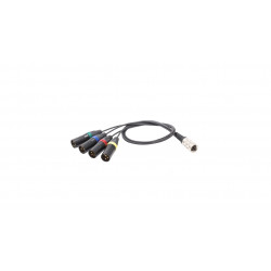 Schoeps AK Surround  M4U -...